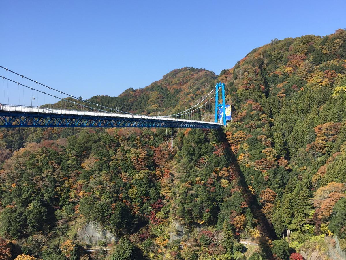 Suzukiya Ryokan Hotel Daigo Buitenkant foto